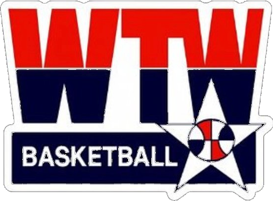 Win Today Wildcats logo